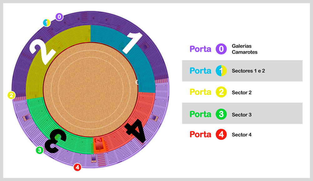 Acceso puertas feria Nazaré
